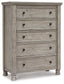 Harrastone Queen Panel Bed with Mirrored Dresser, Chest and Nightstand