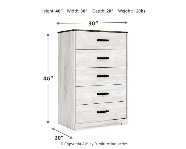 Shawburn Queen Panel Headboard with Dresser and Chest