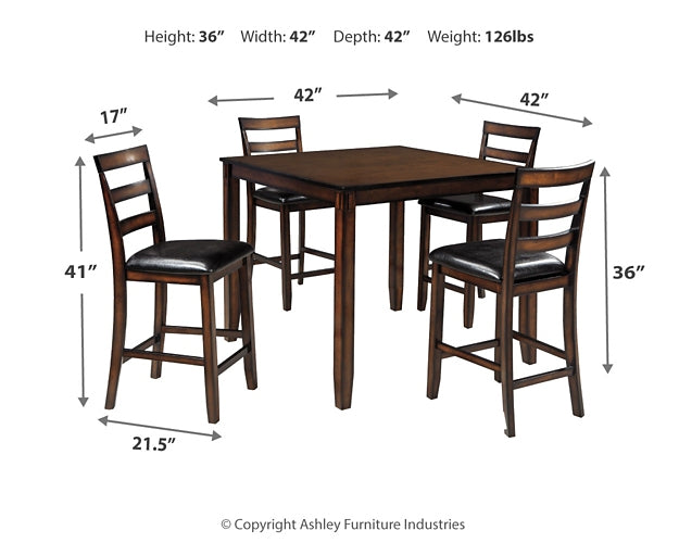 Coviar DRM Counter Table Set (5/CN)